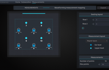 WaveForming Measurement Mapping Tool2